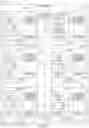Fig. 23 - Synthetic total audience ratings