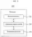 Fig. 04 - Method, computer device, and non-transitory computer-readable recording medium to avoid misdeposit of virtual currency
