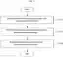 Fig. 05 - Method, computer device, and non-transitory computer-readable recording medium to avoid misdeposit of virtual currency