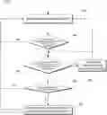 Fig. 01 - SYSTEMS AND METHODS FOR AUTOMATIC INDEX CREATION IN DATABASE DEPLOYMENT