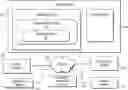 Fig. 01 - Systems and methods to process electronic images to provide blur robustness