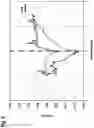 Fig. 07 - ELECTRONIC SWITCHING DEVICE