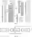 Fig. 08 - METHOD AND APPARATUS OF DESIGNING INTEGRATED CIRCUIT