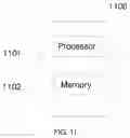 Fig. 09 - METHOD AND APPARATUS OF DESIGNING INTEGRATED CIRCUIT