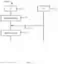 Fig. 06 - Method and apparatus for wireless communication
