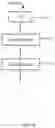 Fig. 07 - Method and apparatus for wireless communication