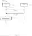 Fig. 08 - Method and apparatus for wireless communication