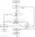 Fig. 07 - Access point, and method, medium, and computer program product for access point