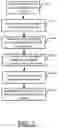 Fig. 04 - Method and Apparatus for Facilitating Financial Transactions Backed by Crypto Assets