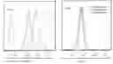 Fig. 01 - TISSUE FOR USE AS ALLOGENEIC OR XENOGENEIC TRANSPLANT AND METHOD FOR ITS PRODUCTION