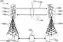 Fig. 01 - Performance Degradation Reporting in a Microwave System
