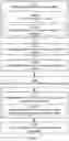 Fig. 03 - Performance Degradation Reporting in a Microwave System