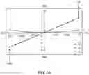 Fig. 06 - METHOD AND SYSTEM FOR ENHANCING TARGET FEATURES OF A PATTERN IMAGED ONTO A SUBSTRATE