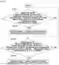 Fig. 07 - System and method for evaluating pressure sensation of vehicle seat