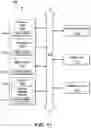Fig. 22 - SYSTEM AND METHOD IMPLEMENTING EXCISION CANCELLATION TECHNOLOGY