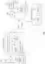 Fig. 02 - Non-television experience triggers