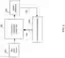 Fig. 04 - DYNAMIC VOLTAGE SCALING IN HIERARCHICAL MULTI-TIER REGULATOR SUPPLY