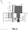 Fig. 03 - INTEGRATED DILUTION REFRIGERATORS