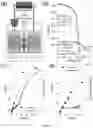Fig. 08 - DEVICES AND METHODS FOR ELECTROCATALYTIC HYDROGEN PRODUCTION