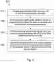 Fig. 18 - METHOD, COMPUTER PROGRAM AND DATA SHARING SYSTEM FOR SHARING USER-SPECIFIC DATA OF A USER