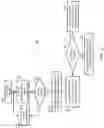 Fig. 04 - METHOD FOR IDENTIFYING AN OBJECT HAVING A REPLACEABLE ACCESSARY AND AN OBJECT THEREFOR