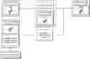 Fig. 01 - PRE-SIGNED TRANSACTION REQUESTS FOR CRYPTOGRAPHIC KEY MANAGEMENT