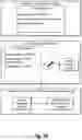 Fig. 04 - PRE-SIGNED TRANSACTION REQUESTS FOR CRYPTOGRAPHIC KEY MANAGEMENT