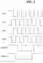 Fig. 03 - Gate driving circuit and display device including the same