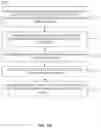 Fig. 29 - VIRTUAL DISPLAY CHANGES BASED ON POSITIONS OF VIEWERS