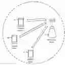 Fig. 01 - User equipments, base stations, and methods