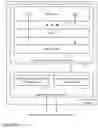 Fig. 06 - User equipments, base stations, and methods