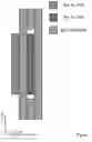 Fig. 08 - User equipments, base stations, and methods