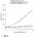 Fig. 02 - SHP2 INHIBITORS AND USES THEREOF