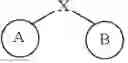 Fig. 06 - SHP2 INHIBITORS AND USES THEREOF