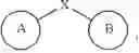 Fig. 09 - SHP2 INHIBITORS AND USES THEREOF