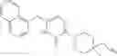 Fig. 77 - SHP2 INHIBITORS AND USES THEREOF
