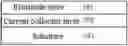 Fig. 01 - MICROELECTRODE OF GENE SEQUENCING CHIP, MANUFACTURING METHOD THEREFOR, AND GENE SEQUENCING CHIP