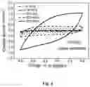 Fig. 04 - MICROELECTRODE OF GENE SEQUENCING CHIP, MANUFACTURING METHOD THEREFOR, AND GENE SEQUENCING CHIP