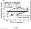 Fig. 08 - MICROELECTRODE OF GENE SEQUENCING CHIP, MANUFACTURING METHOD THEREFOR, AND GENE SEQUENCING CHIP