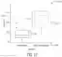 Fig. 18 - TREATMENT EFFICACY PREDICTION SYSTEMS AND METHODS