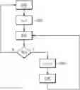 Fig. 01 - MOBILE EQUIPMENT PRODUCING A CONNECTION QUALITY MAPPING