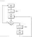 Fig. 06 - MOBILE EQUIPMENT PRODUCING A CONNECTION QUALITY MAPPING