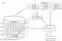Fig. 01 - METHODS AND SYSTEMS FOR PREDICTING PRESCRIPTION DIRECTIONS USING MACHINE LEARNING ALGORITHM