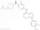 Fig. 167 - NOVEL IMIDAZOPYRAZINE DERIVATIVES