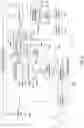 Fig. 07 - ANOMALY DETECTION AND DIAGNOSIS IN CHROMATOGRAPHY APPLICATIONS