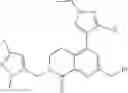 Fig. 366 - WDR5 inhibitors and modulators