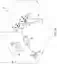 Fig. 02 - Non-uniform stereo rendering