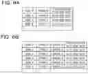 Fig. 07 - CONTROL METHOD, STORAGE MEDIUM, AND INFORMATION PROCESSING DEVICE