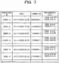 Fig. 08 - CONTROL METHOD, STORAGE MEDIUM, AND INFORMATION PROCESSING DEVICE
