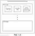 Fig. 06 - Adaptive Buffering in a Distributed System with Latency/Adaptive Tail Drop